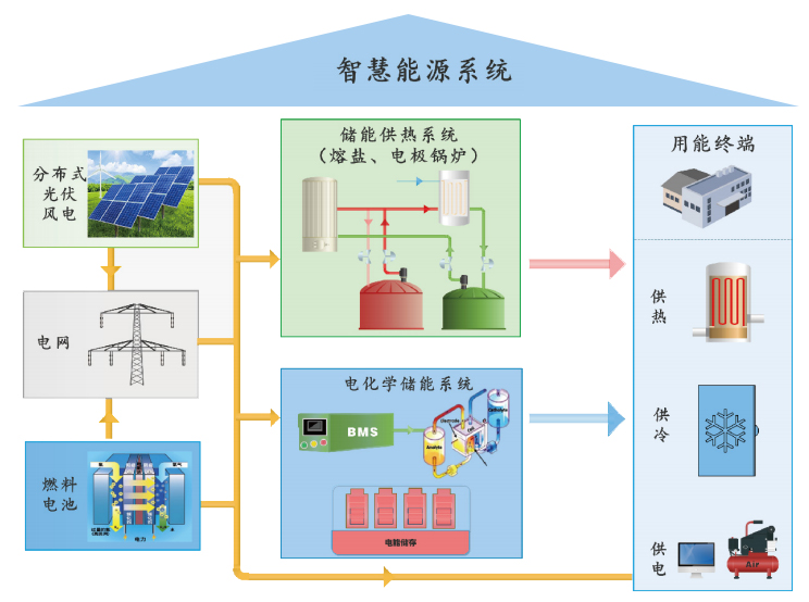 1645794515_4887 2121非凡·(中国游)体育官方网站