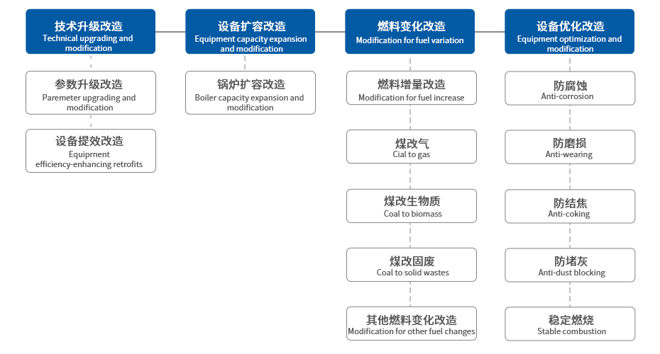 2121非凡·(中国游)体育官方网站