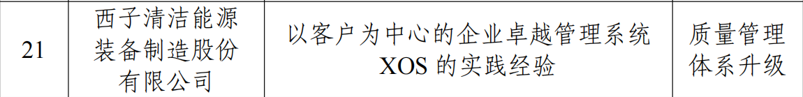 1737451445_5739 2121非凡·(中国游)体育官方网站