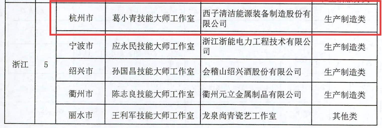 1751597422_8365 2121非凡·(中国游)体育官方网站