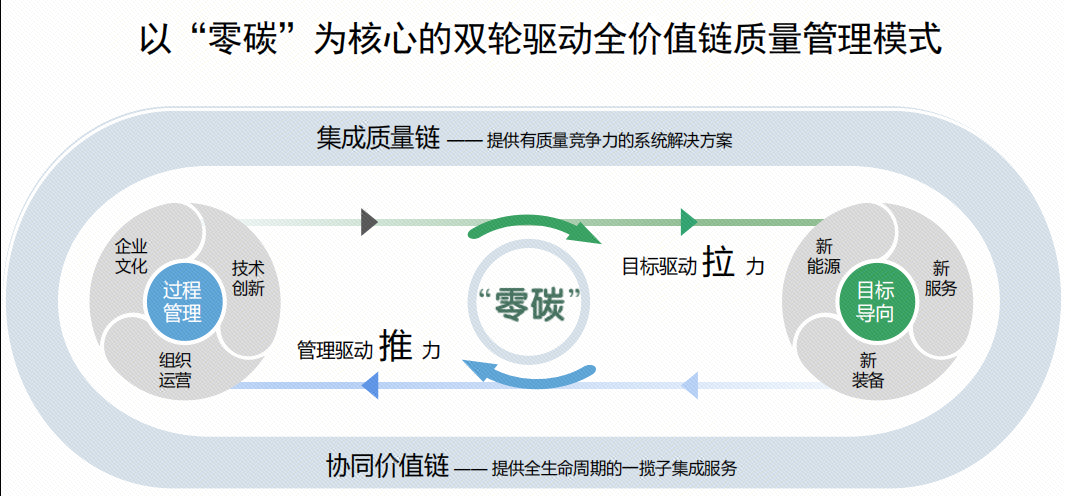 1758015134_4079 2121非凡·(中国游)体育官方网站